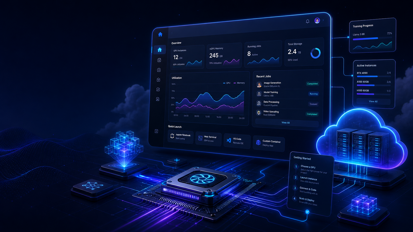 GPUJet AI cloud and GPU dashboard visual for beginner AI infrastructure guides